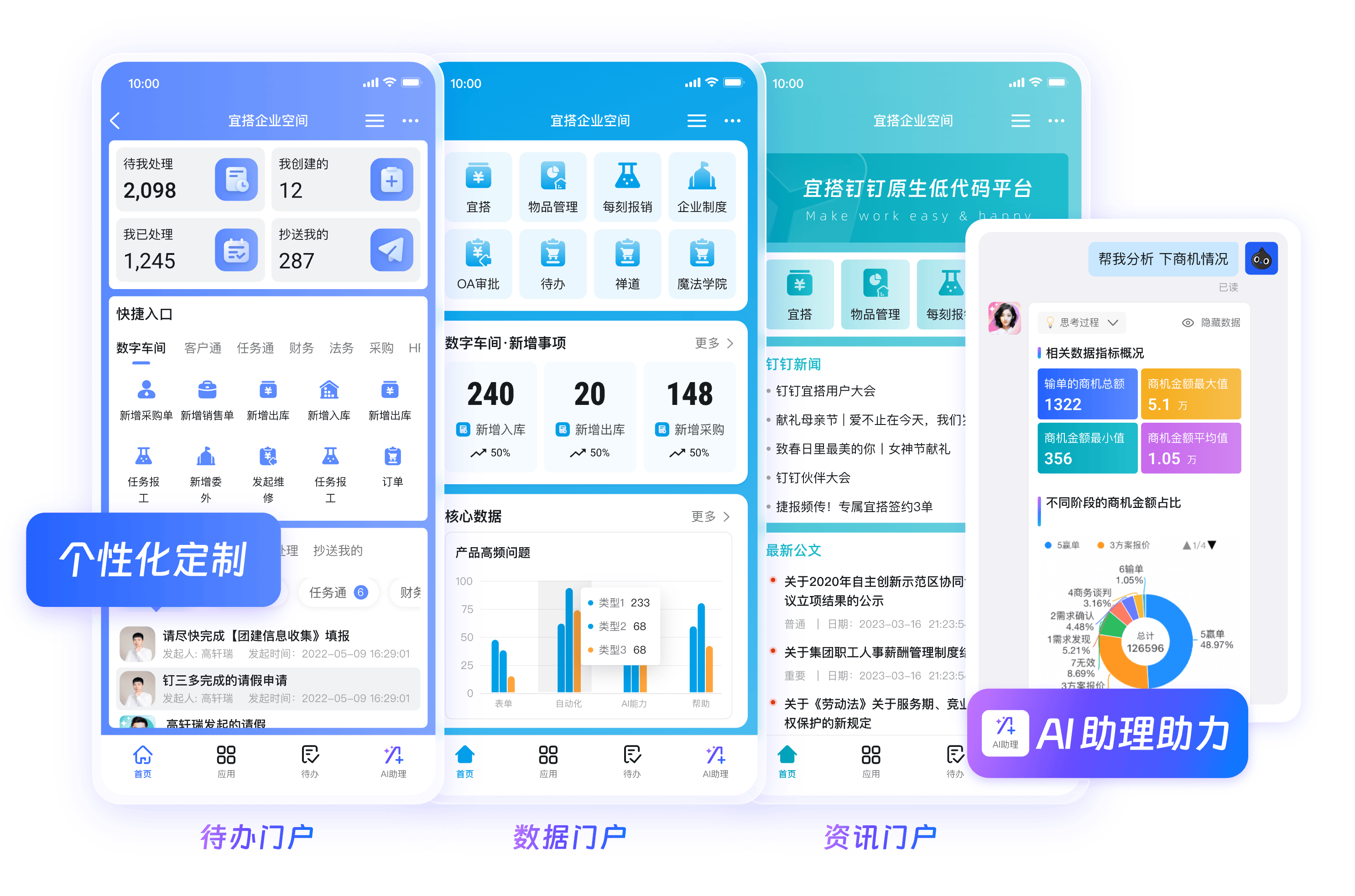 钉钉集团多端协同和AI助理