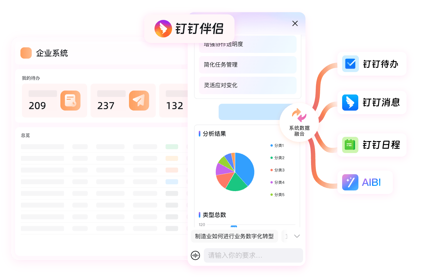 钉钉AI故障帮助界面